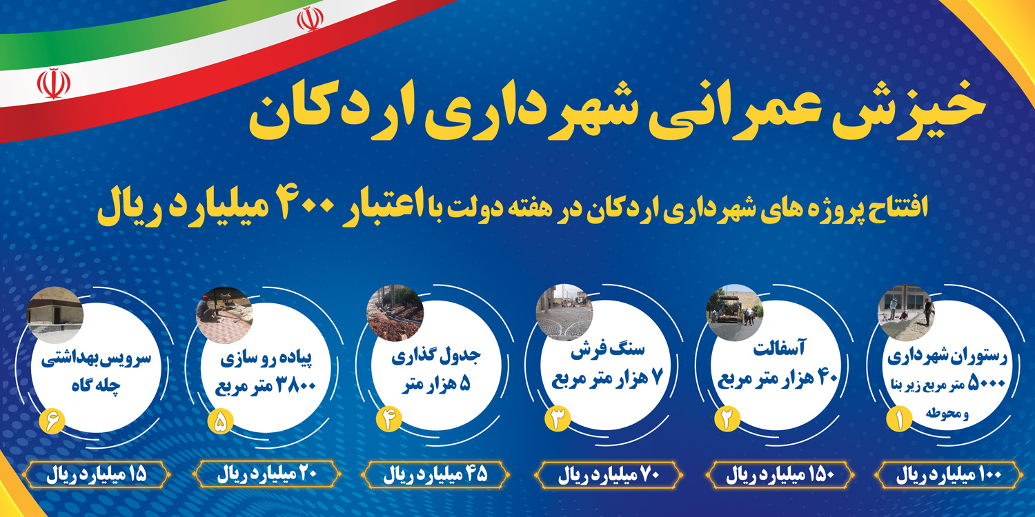 پروژه های قابل افتتاح شهرداری اردکان در هفته دولت